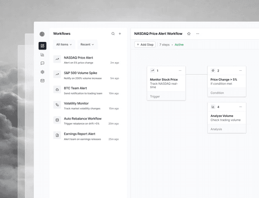 i9 fleet decision dashboard